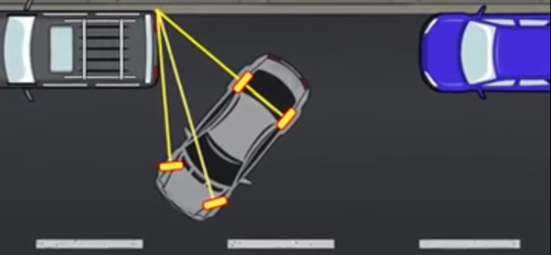 Itt egy 50 másodperces videó, amiből bárki megtanulhatja, hogyan kell parkolni