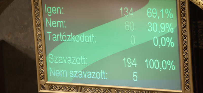 Megszavazták a Fidesz politikai korbácsát, a szuverenitásvédelmi törvényt és még sok mást