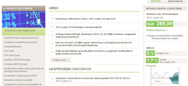 Késve csökkent az alapkamat az MNB honlapján – fotó