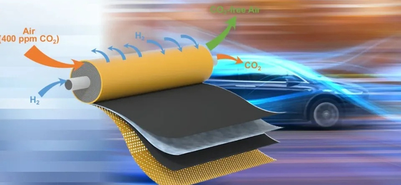 Megcsinálták az eszközt, ami a szén-dioxid 99 százalékát kivonja a levegőből