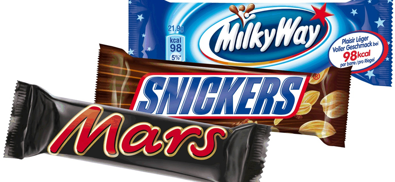 Ezek a Mars-termékek lehetnek szennyezettek