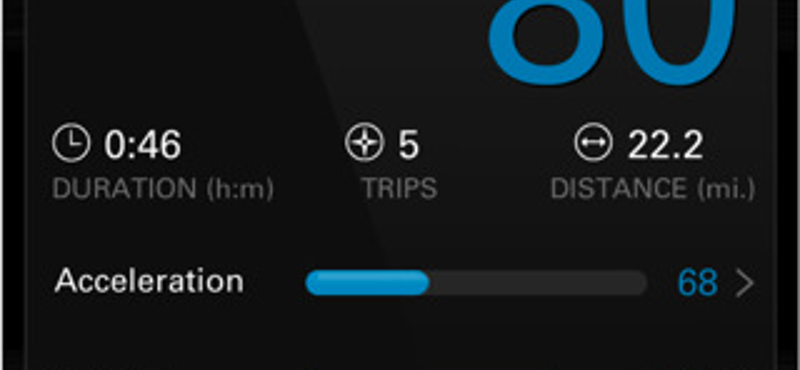 Autóvezetést értékel az iPhone alkalmazás