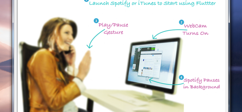 Vezéreljük a zenelejátszást kézmozdulatokkal, Windowson és OS X-en