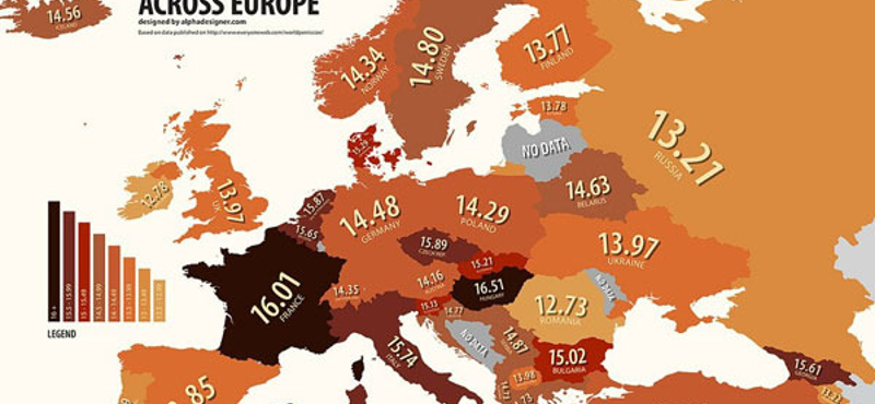 A magyar férfiaknak van a legnagyobb péniszük?