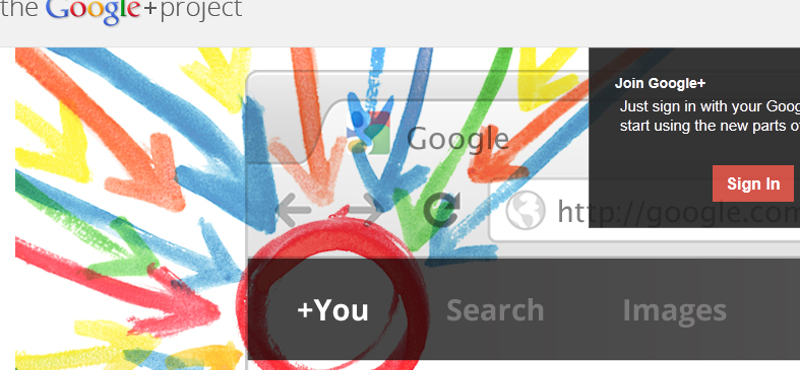 Google+: öt dolog, amin fanyalog a szakma