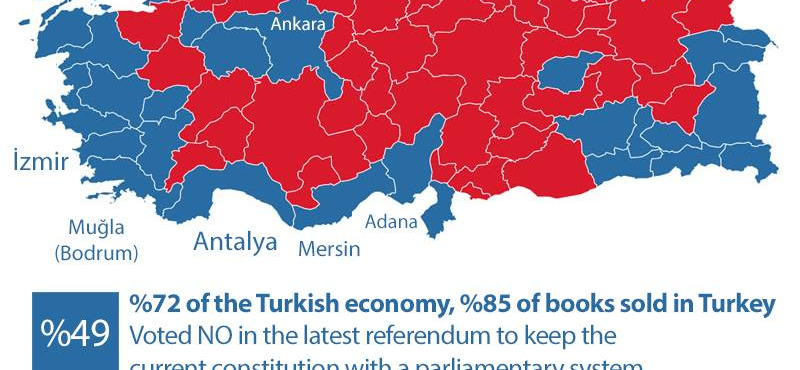 Török népszavazási térkép mutatja meg frappánsan, miről szól ma a világpolitika