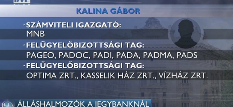 Tíz, hét és öt posztjuk van egyszerre az MNB-alapítványok rekordereinek