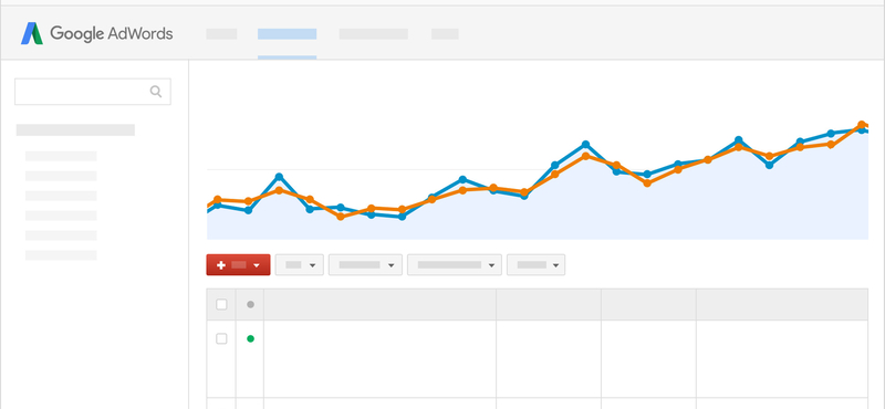 Oda a Google AdWords, nevet vált a hirdetésszolgáltatás