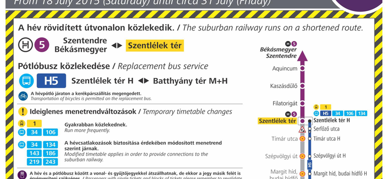 Most a Szentlélek térig nem fog járni a HÉV