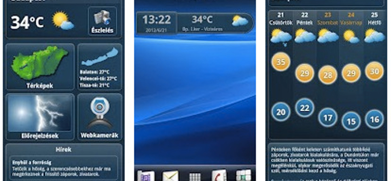 Sikeres a magyar időjárás-előrejelző alkalmazás