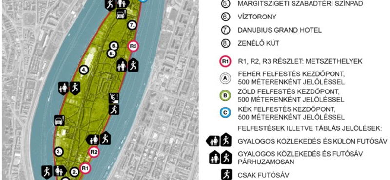 Már új futókörön sprintelhetünk ősszel a Margitszigeten - látványtervek