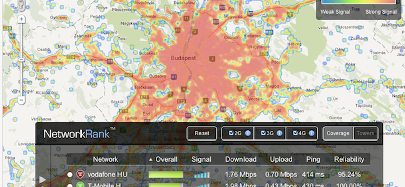 Az Android használók döntöttek, kinek a hálózata a legjobb Budapesten