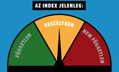 Tóta W.: Index jobbra